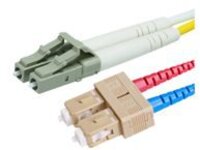 Monoprice - Network cable