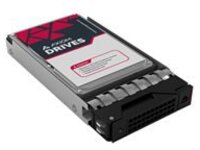 Axiom Enterprise Pro EP550