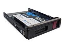 Axiom Enterprise Pro EP400