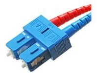 Monoprice - Patch cable