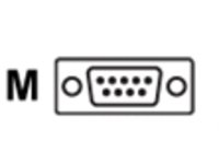 Sierra Wireless AirLink