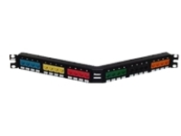 Panduit MINI-COM Flush Mount Modular