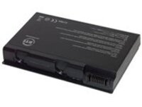 BTI - Notebook battery