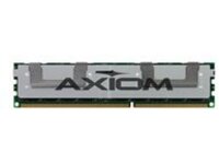 Axiom AX - DDR3L - module