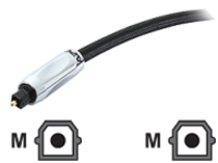 APC AV Pro Interconnects