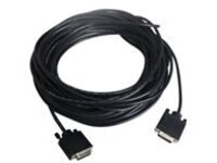 Schneider Electric - Parallel cable