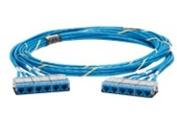 Panduit QuickNet - Network cable
