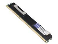 AddOn - DDR4 - module