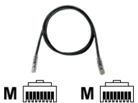 Panduit TX6 PLUS - Patch cable