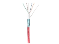 Panduit IndustrialNet