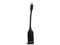 C2G 4K HDMI Dongle Adapter Ring with Mini DisplayPort, DisplayPort, and USB C