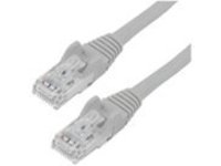 StarTech.com 10ft CAT6 Cable, 10 Gigabit Snagless RJ45 650MHz 100W PoE Cat 6 Patch Cord, 10GbE UTP CAT6 Network Cable, Gray CAT6 Ethernet Cable, Fluke Tested/Wiring is UL Certified/TIA
