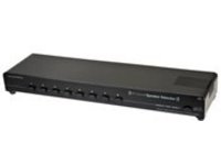 Monoprice - Speaker selector for amplifier, speaker