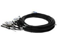 MSA & TAA COMP DAC 3M200G-CU OSFP TO 8XSFP28 PASSIVE