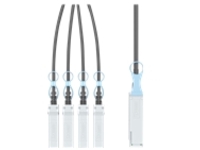 Panduit - Breakout cable