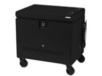Bretford Cube Toploader TVTL30CADUSB