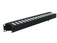 Middle Atlantic PHCM Horizontal Cable Managers Series
