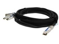 AddOn - 40GBase direct attach cable