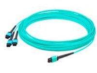 AddOn - Fanout cable