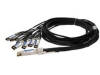AddOn - 200GBase-CU direct attach cable