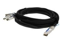 AddOn - 40GBase-CU direct attach cable