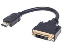 Manhattan - Adapter - dual link