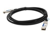 AddOn - 100GBase-CU direct attach cable