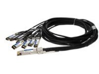 AddOn - 200GBase-CU direct attach cable