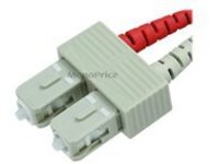 Monoprice - Patch cable