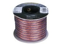 Monoprice Choice Series