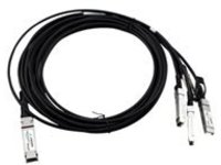 Axiom - Direct attach cable