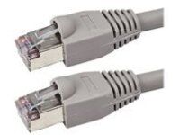 Monoprice - Patch cable