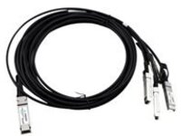 Axiom - Direct attach cable
