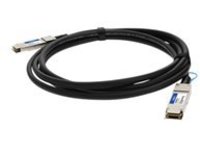 AddOn - 100GBase direct attach cable