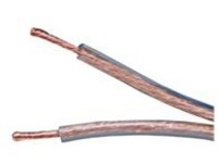 Monoprice Choice Series