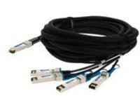 AddOn 7m Cisco Compatible QSFP+ Breakout DAC