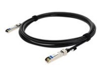 AddOn Juniper to Dell Dual OEM Direct Attach