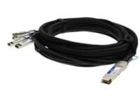 AddOn 0.5m Industry Standard QSFP+ Breakout DAC