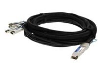 AddOn - 40GBase direct attach cable