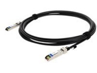 AddOn Cisco to Netgear Dual OEM Direct Attach