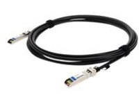 AddOn HP to IBM Dual OEM Direct Attach
