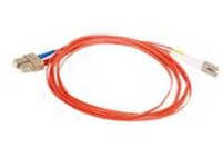 Monoprice - Network cable