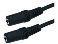 Monoprice - Audio splitter