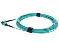 AddOn - Crossover cable