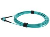 AddOn - Crossover cable