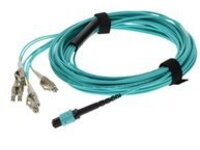 AddOn - Fanout cable