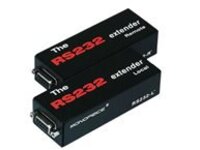 Monoprice - Transmitter and receiver