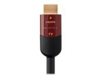 Monoprice Cabernet Series