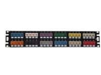 Panduit MINI-COM Flush Mount Modular