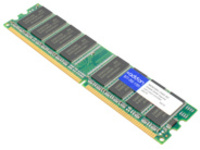 AddOn - SDRAM - module